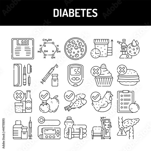Diabetes line icons set. Isolated vector element.