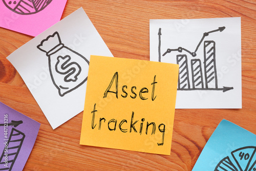 Asset tracking is shown on the business photo using the text photo