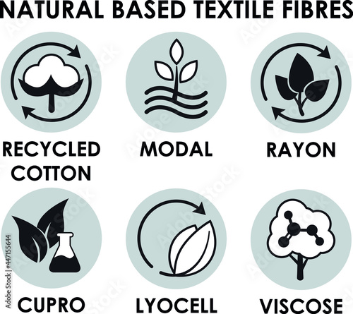 Natural based textile fibre icons. Modal, Recycled cotton, lyocell, rayon, cupro, viscose fibers symbols