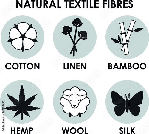 Natural textile fibre icons. Cotton, bamboo. wool, hemp, silk, linen fibers symbols