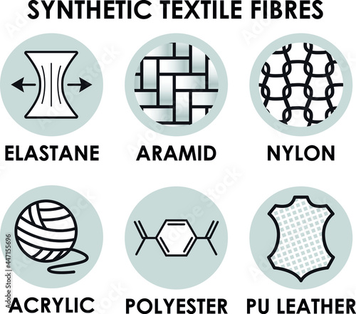 Synthetic textile fibres icons. Elastane, nylon, aramid, acrylic, polyester, PU leather fibers symbols photo