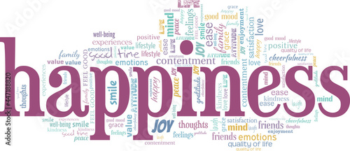 Happiness vector illustration word cloud isolated on a white background.