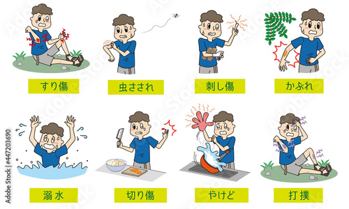 アウトドア・レジャー中のこどものトラブルやケガのセットイラスト