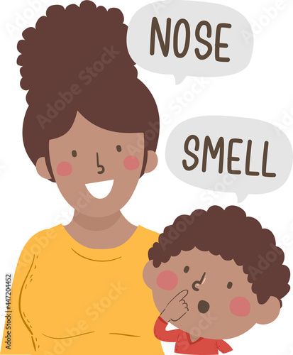Boy Mom Teach Body Part Nos...