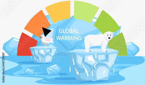 Scale with indicator of global warming on planet Earth. Earth temperature rise and glacier melting. Polar bear and bird on melting glaciers during global warming. Animals during climate change