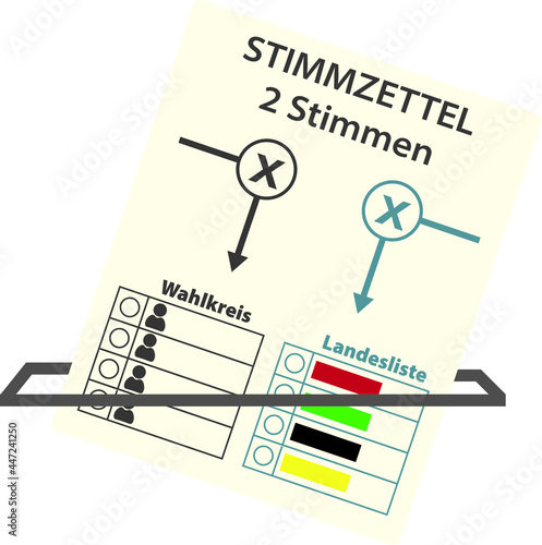 Stimmzettel 