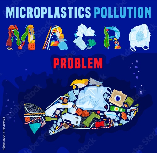 Microplastic pollution. Macro problem. Editable vector poster
