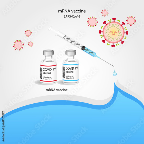 mRNA Vaccine SARS-Cov-2 vector texture. Vaccination protection, medicine healthcare concept vector illustration. Space for text.