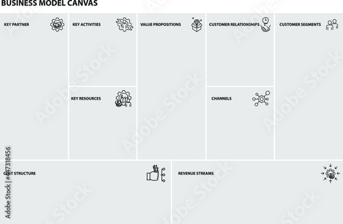 Fototapeta Business Model Canvas icon, vector