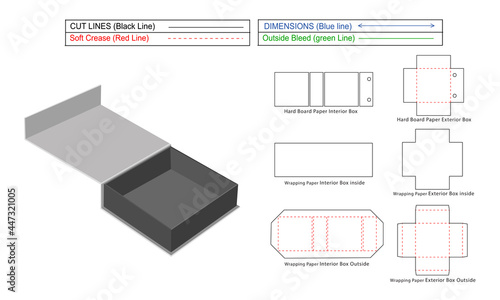 Magnetic Rigid Luxury Box, Custom rigid boxes dieline template and 3D box