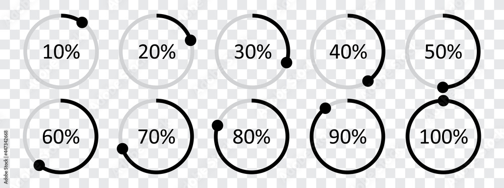 Circle loading bar progress icon, load indicator sign, waiting symbols ...