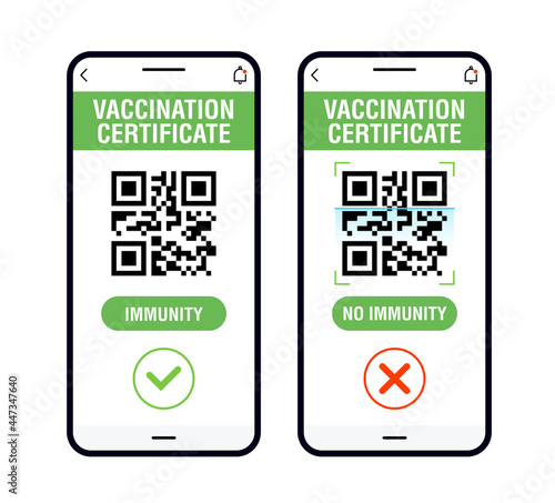 Covid-19 immune passport app. International Digital vaccine certificate with positive and negative results for free movement and travel. Two smartphone with Qr code test results