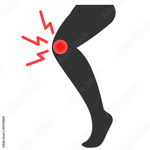 Vector knee pain clipart. Knee injury illustration. Pain in knee icon.