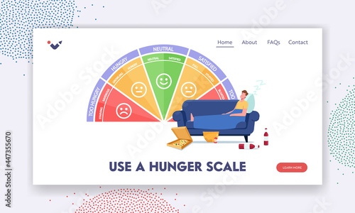 Hunger Scale Landing Page Template. Overeat Character Lying on Coach at Huge Chart with Levels Too Hungry, Satisfied