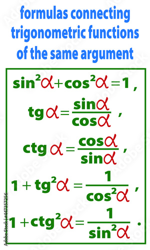 vector illustration in the form of an algebra educational poster with the image of formulas connecting trigonometric functions of the same argument for prints on teaching aids and classroom design