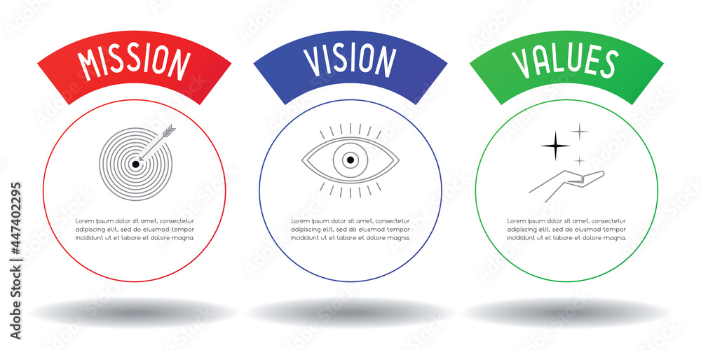 Mission, vision, values concept - three icons - vector illustration