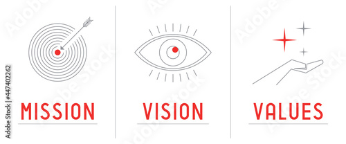 Mission, vision, values concept - three icons - vector illustration