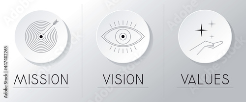 Mission, vision, values concept - circular graphics - vector illustration