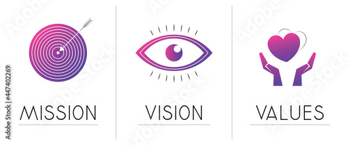 Mission, vision, values concept - three icons - vector illustration