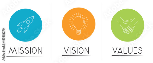 Mission, vision, values concept - circular graphics - vector illustration