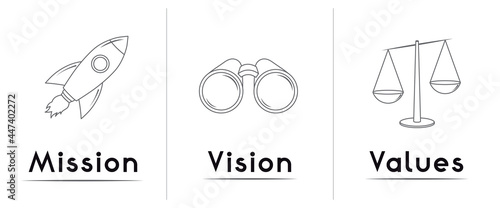 Mission, vision, values concept - three icons - vector illustration