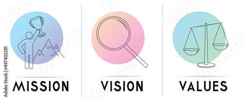 Mission, vision, values concept - three icons - vector illustration