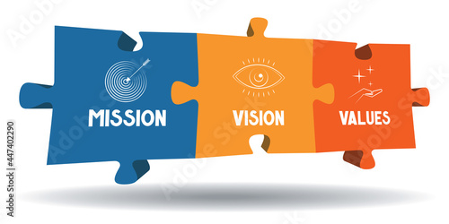 Mission, vision, values concept - jigsaw puzzles graphics - vector illustration