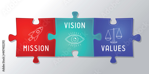 Mission, vision, values concept - jigsaw puzzles graphics - vector illustration