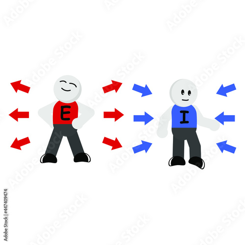 introvert ekstrovert icon illustration vector graphic