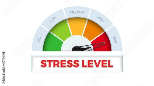 The word Stress level on meter. Speedometer which measures the level of stress. Animated illustration photo