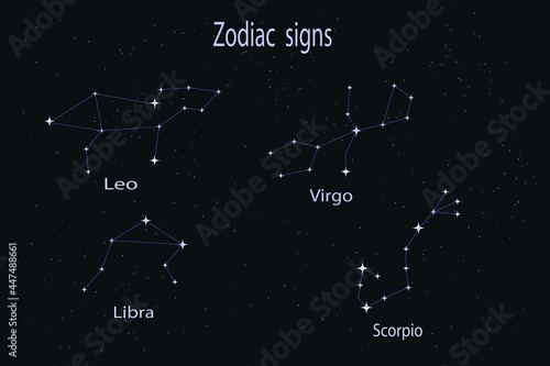 vector diagram to show the types of zodiac signs related to constellations of the stars in the sky