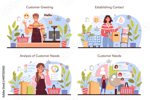 Commercial activities process set. Establishing a contact with a customer