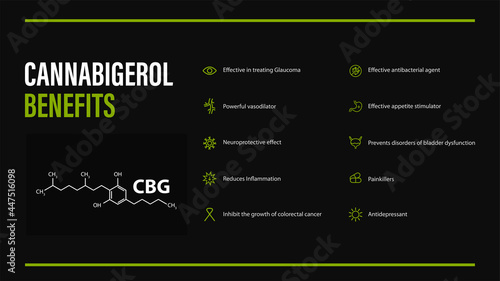 Cannabigerol Benefits, black poster in minimalistic style with infographic and cannabidiol chemical formula