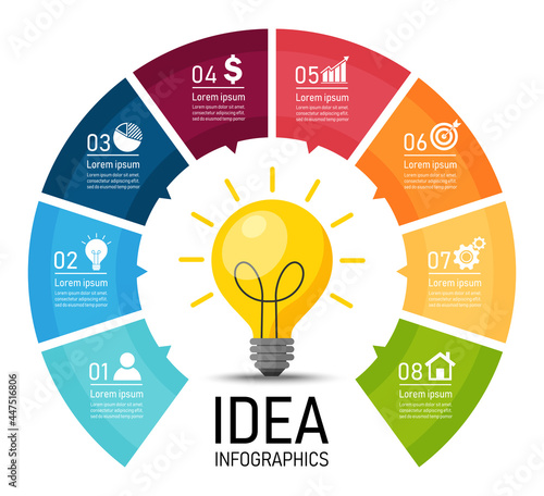 idea light bulb circle infographic. business thinking symbol 8 element. can be used for workflow layout,diagram,information chart, text. vector illustration in flat style modern design