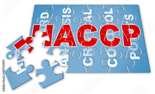 HACCP Hazard Analyses Critical Control Points, Food Safety and Quality Control in food industry - solution concept in jigsaw puzzle shape