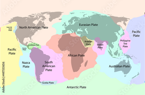 Tectonic plate earth map. Continental ocean pacific, volcano lithosphere geography plates photo