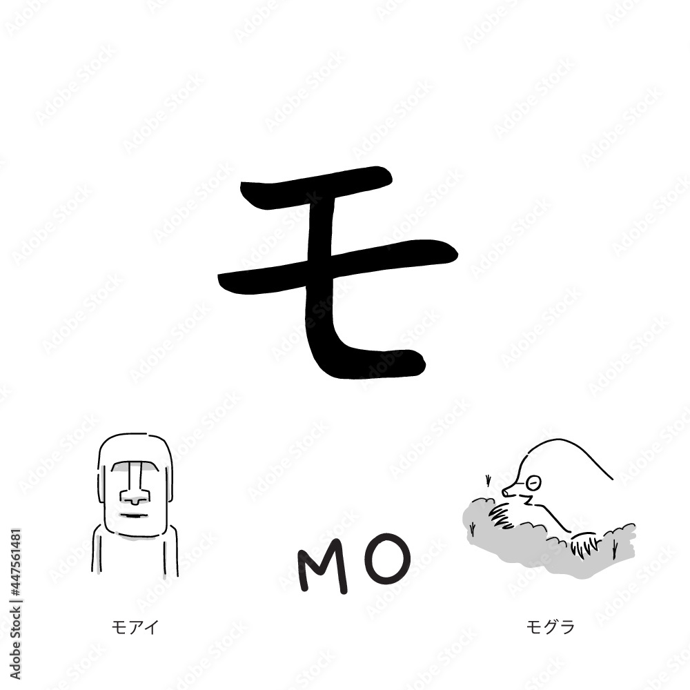 Japanese alphabets illustration Hand drawn sketch drawing. Japanese