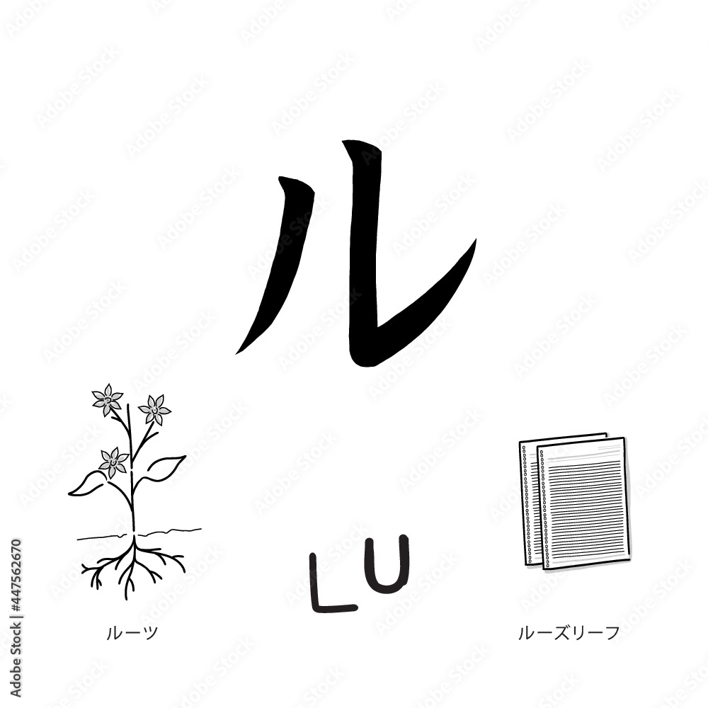 Japanese alphabets illustration Hand drawn sketch drawing. Japanese letter of Lu Vector illustration of calligraphy Katakana word with example. Graphic design elements. Isolated objects for education. Japanese alphabets illustration Hand drawn sketch drawing. Japanese letter of Lu Vector illustration of calligraphy Katakana word with example. Graphic design elements. Isolated objects for education.