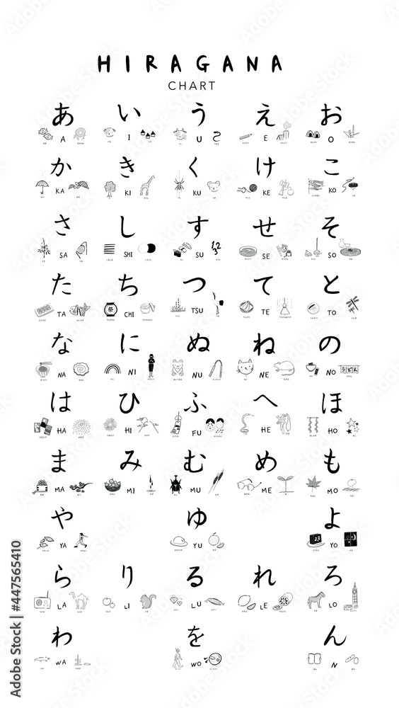 Japanese alphabets illustration. Hand drawn sketch drawing. Japanese