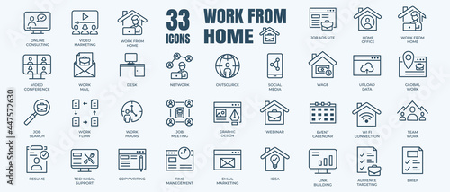 Collection of editable linear simple web icons such as Work from Home, Stay Home, Virus Protection, Isolation, Sports and Hobbies, Covid-19, CORONAVIRUS, Family at Home, Quarantine