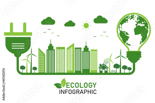 ecology connection electrical plug concept on white background. sustainable green cityscape. the world is in the energy saving light bulb. vector illustration modern flat design.