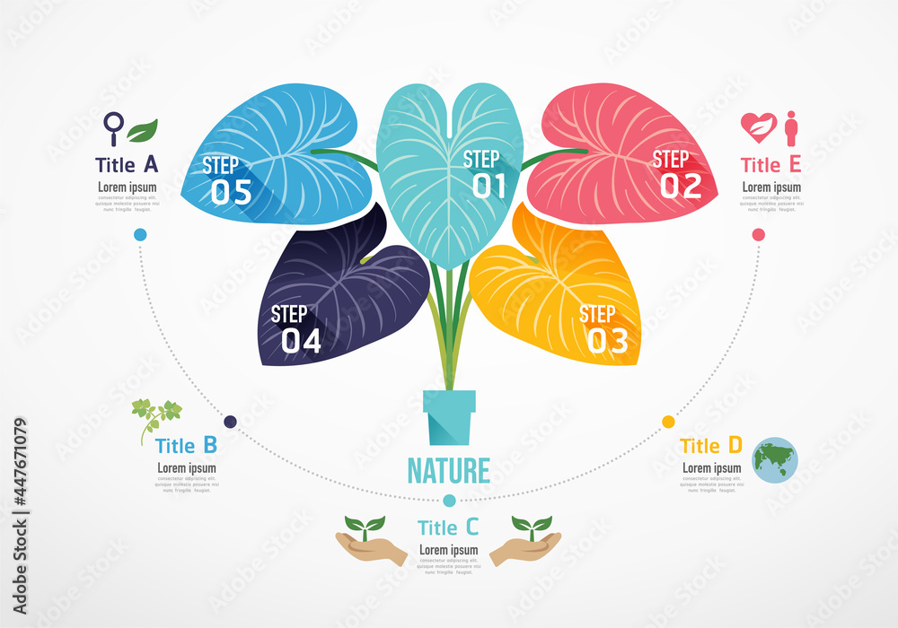 Eco leaf shape banner. zero waste Concept Design infographic Template vector illustration Eco leaf shape banner. zero waste Concept Design infographic Template vector illustration