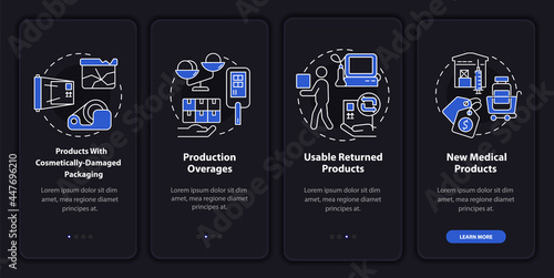 Obraz na plátně Usable returnes products onboarding mobile app page screen