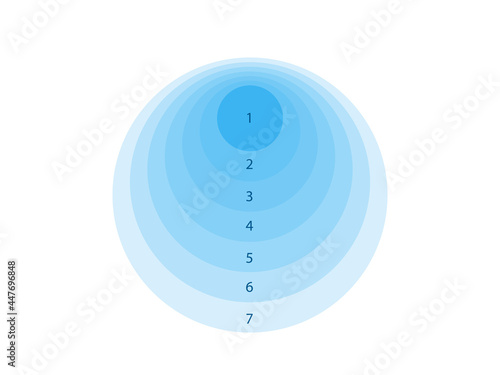 7 stacked concentric circles diagram template. Clipart image isolated on white background