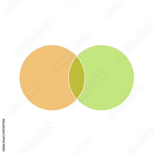 Blank 2 circle venn diagram. Clipart image
