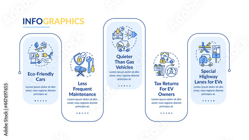 EV maintenence vector infographic template. Green car lanes presentation outline design elements. Data visualization with 5 steps. Process timeline info chart. Workflow layout with line icons photo