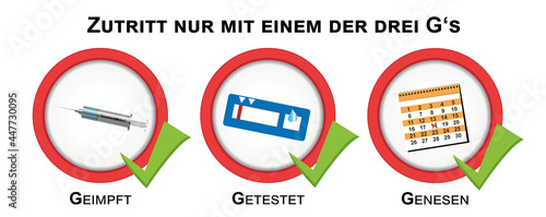 Hinweisschilder mit den 3 G's der Coronaschutzverordnung