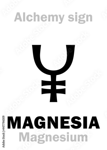 Alchemy Alphabet: MAGNESIA — 1) main mean.: Magnesium oxide (Burnt Magnesia): [MgO]. 2) Magnesium carbonate (Magnesia alba): [MgCO₃]. 3) Magnesium sulfate (Epsom salts, Sal anglicum): [MgSO₄•7H₂O].