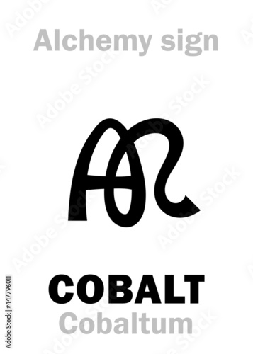 Alchemy Alphabet: COBALT (Cobaltum < german: Kobold, Gobelinus 