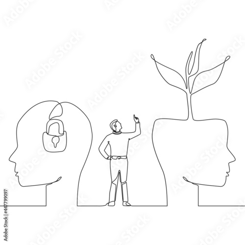 Growth mindset continuous line design vector. Illustration for good presentation